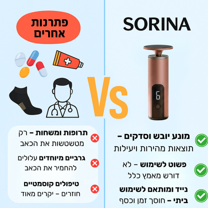 SORINA - פדיקור חשמלי